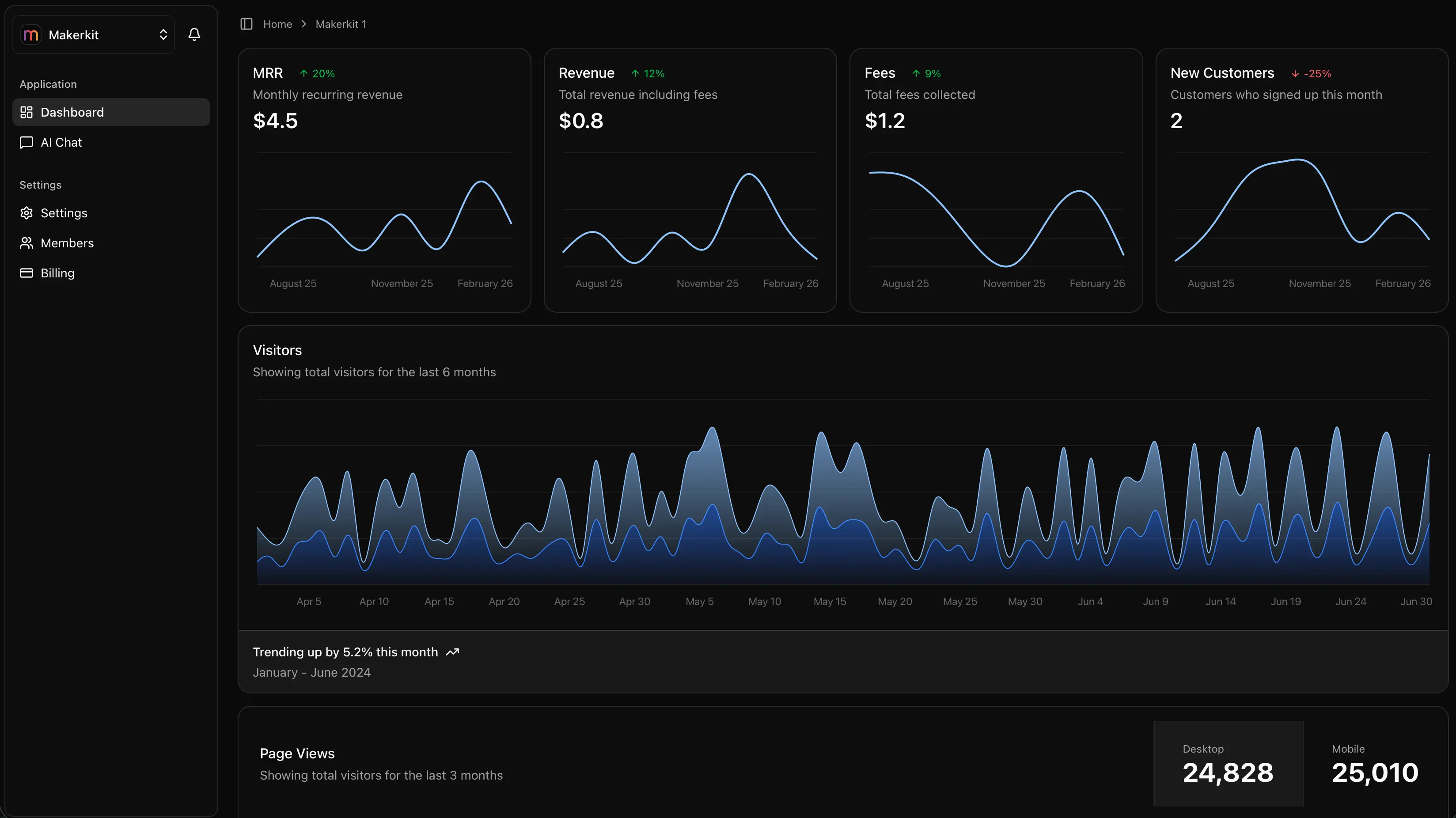 Kinetic workout coaching interface